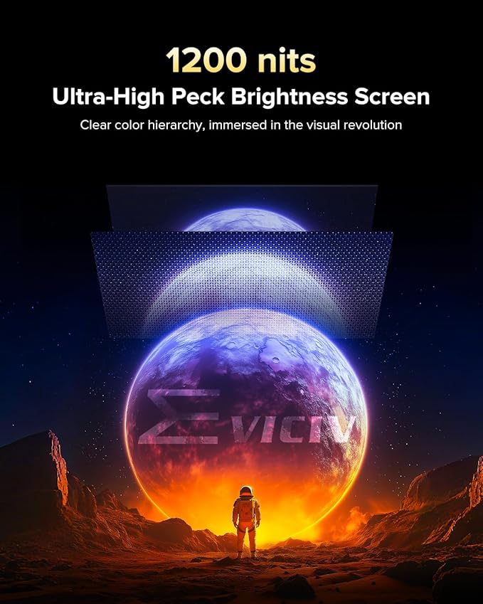 EVICIV Portable Monitor 4K 1200 Nits, 16" Laptop Monitor, 3840 * 2400 UHD, 1MS FreeSync, 2000:1 Contrast, USB-C & HDMI, VESA & Smart Case, Travel Second Screen for Computer, Mini PC, Game Consoles
