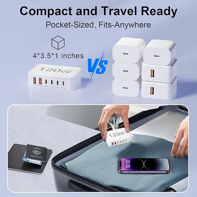 USB C Charger Block, 120W 6 Port USB Charging Station for Multiple Devices, Multi Type C Fast Charging Hub for iPhone 17 16 15 14 Pro Max ipad Samsung Galaxy, Perfect for Travel Home Office, White