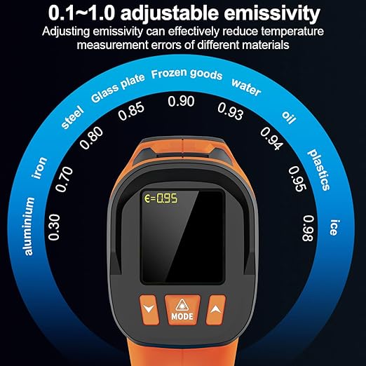 TEMIRUP Infrared Thermometer High Temperature Gun -40℉ to 1922℉, 30:1 Pyrometer Digital IR Laser Thermometer Temp Gun with Probe for Cooking, Pizza Oven, Engine, Kilns, Forges, Industry & Home Repair