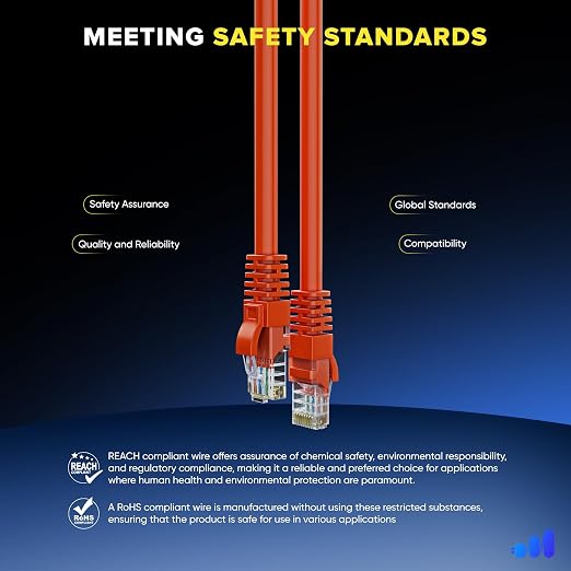 Maximm Cat 6 Ethernet Cable - 7 ft - Image 5