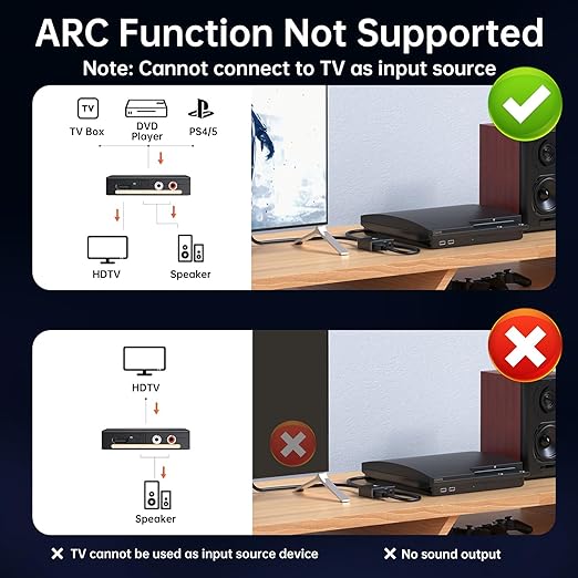 4K HDMI Audio Extractor Converter, HDMI Audio Video Splitter Adapter + Optical Toslink SPDIF Digital Audio + L/R Stereo Analog Compatible with Fire Stick Blu-Ray Player TV Box(1 Pack)