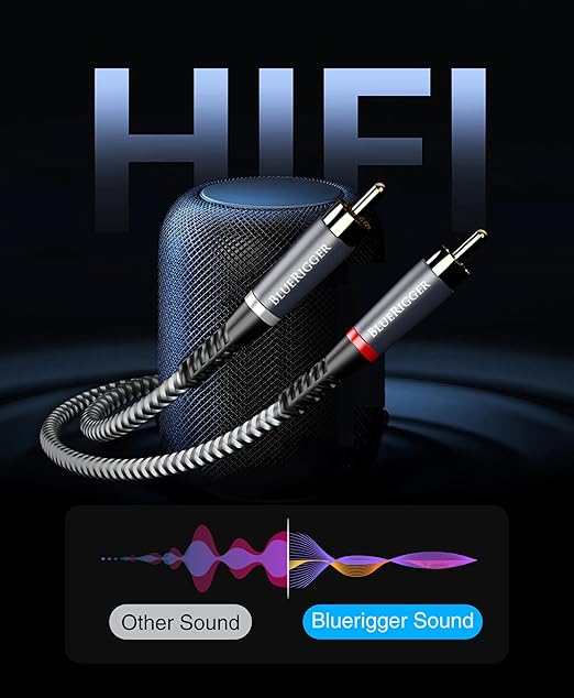 BlueRigger 3.5mm Aux to 2RCA Audio Cable (6FT, 90D Stereo Splitter Y 2RCA Male, Braided, 1/8" RightAngled TRS to RCA, Hi-Fi Sound, Metal Shell) - for Phones, Amplifiers, Tablets, Home Theater, HDTV