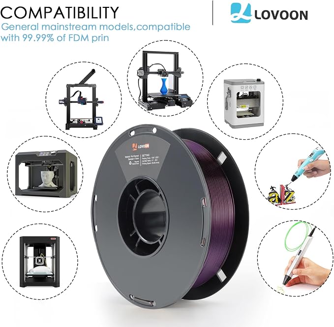LOVOON 3D PLA Filament 1.75mm Sparkle Glitter, Burnt Titanium 3D Printer - Image 7