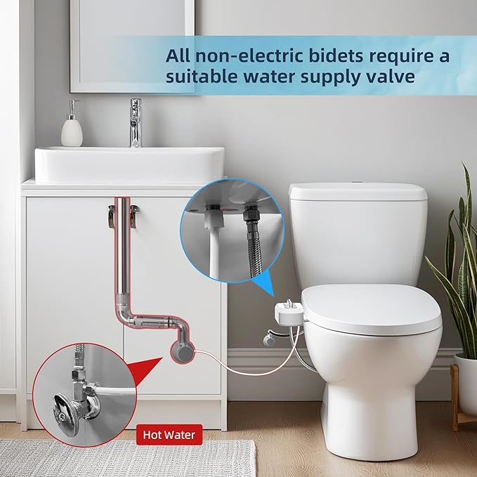 Hibbent Bidet Attachment for Toilet with Self Cleaning Dual Nozzle, Hot and Cold Water Spray Non-Electric Mechanical Toilet Seat Bidet for Rear or Female Washing Sanitizing, Black