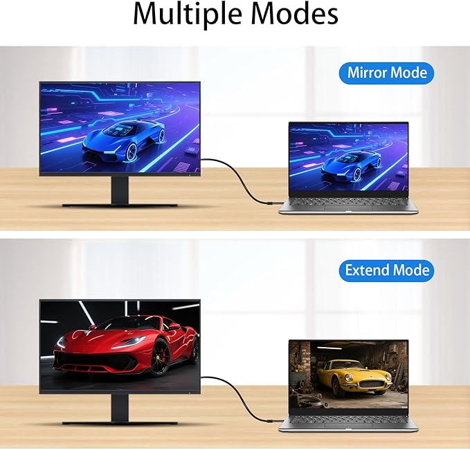 Mbiydeg DisplayPort to HDMI Adapter 4K 30Hz, 3-Pack Uni-Directional DP to HDMI Converter (Male to Female) Compatible with Laptop/PC/Monitor/TV, Stable Signal for Home Office Gaming & Streaming.