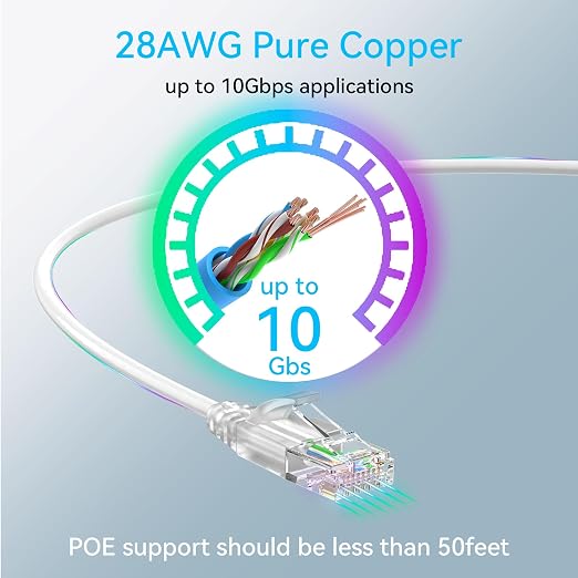 Cat6a Ethernet Cable Slim 150ft Outdoor&Indoor, 28AWG Pure Copper Cat6 Internet - Image 4