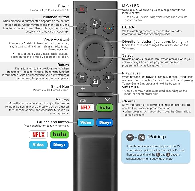 BN59-01385A Voice Remote for Samsung-Frame-TV-Remote, for Samsung Smart TV UHD OLED QNED with Voice Function