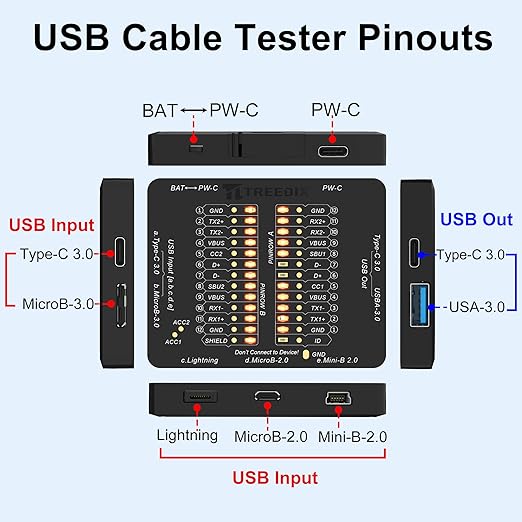 Treedix USB Cable Tester USB Cable Checker Data Wire Fast Detection - Image 4