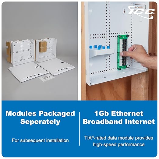ICC 28” Plastic Structured Wiring Enclosure, Media Enclosure with Voice, Data, and Video Modules with Cover, Recessed Wall Box for Distribution of Networking Services, White