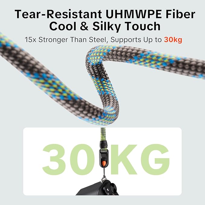PGYTECH Camera Shoulder Strap Slim Outdoor Style, Adjustable 32.2-53.5in Quick - Image 4