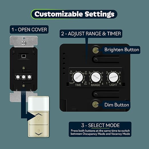 TOPGREENER Motion Sensor Light Switch Dimmer, Electronic Dimmer with PIR Motion Sensor, Occupancy & Vacancy Modes, 150W LED/CFL, Single-Pole, UL Listed, TDODS5-120-I, Ivory