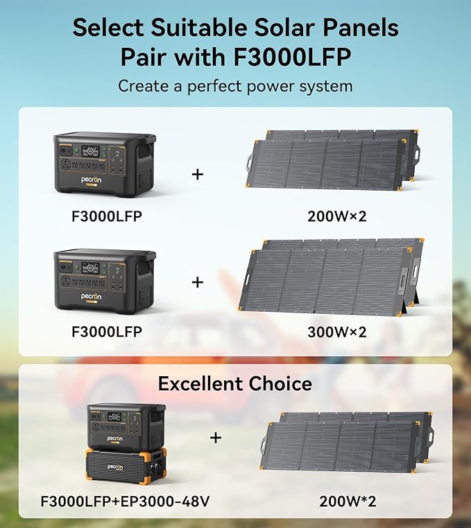 Pecron Portable Power Station F3000LFP with 300W Solar Panel*2, 3072Wh Solar Camping Generator can expand to 9216Wh, 3600W Solar Generator for RV, Home Use, CPAP