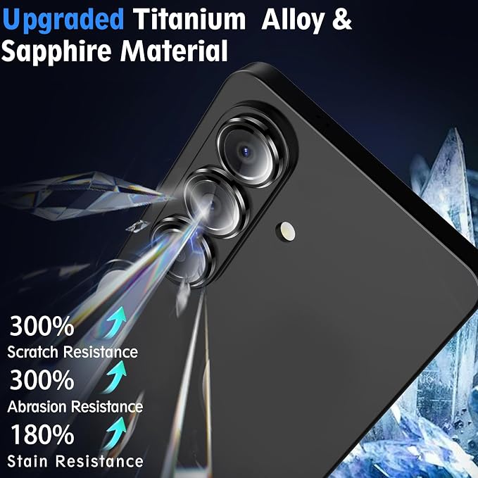 SiHPuoy 2 Sets Camera Lens Protector - Image 4