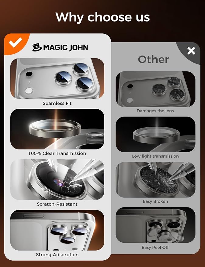 MAGIC JOHN for iPhone 17 Pro Max/17 Pro Camera Lens Protector 9H Aerospace - Image 4