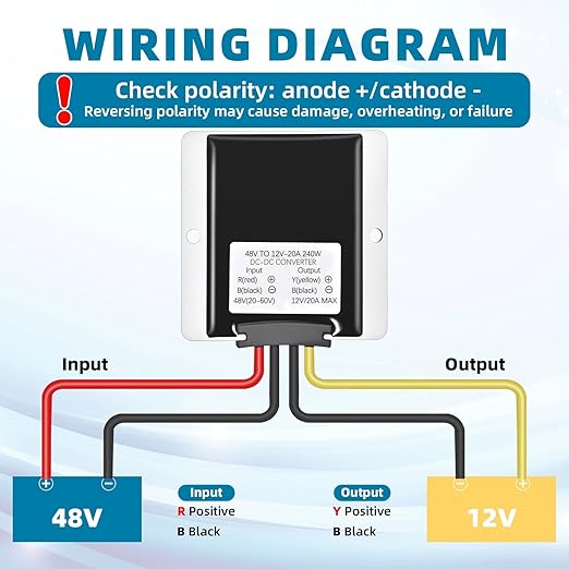 AIUWIZO 20A 240W Golf Cart DC-DC 24V 36V 48V to 12V Waterproof Converter Voltage Regulator Reducer Transformer with Fuse, Professional Step Down Converter