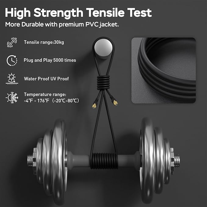 Cat7 Ethernet Cable 200ft, Outdoor Indoor Network Shielded Grounded UV - Image 5