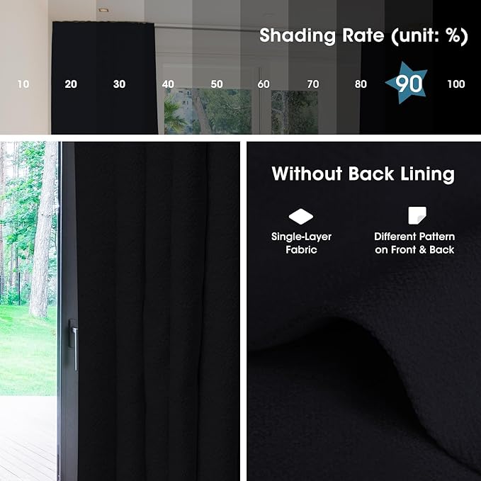 SmartWings Automatic Curtain Opener with Drapery, Motorized Vertical Blinds with Remote, Electric Closet Doors Sliding Panels Compatible with Alexa Google Homekit, 90% Blackout Sesame Black