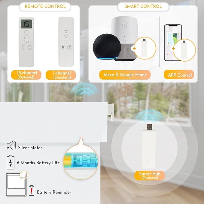 Persilux Smart Motorized Blinds with Remote, No Drill Automatic Roller Shades for Indoor Windows, Blackout Linen Fabric, Electric Blinds for Windows, Weave Swan C162BO-1, Custom Size