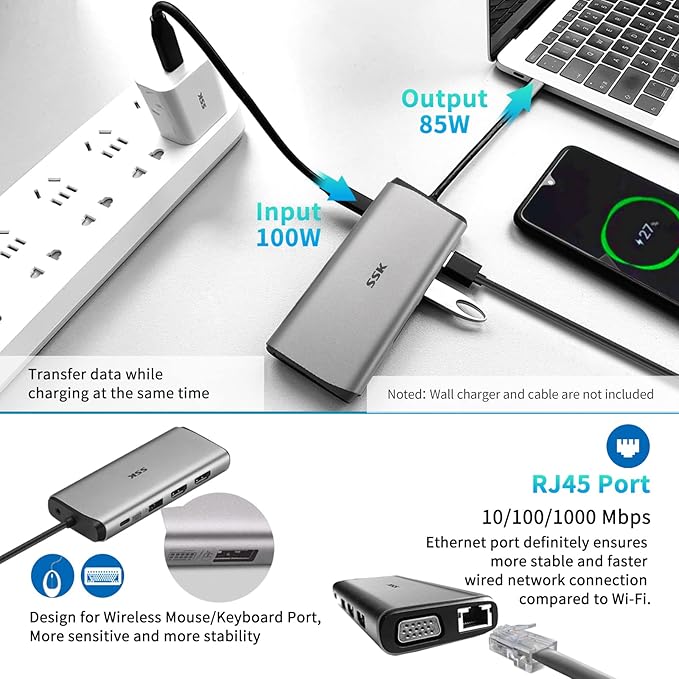 SSK Laptop USB C Docking Station Dual Monitor,HDMI 4K/60Hz Multiport Adapter 11 in 1 USB C Hub, Thunderbolt Dock Triple Display with 2 HDMI+VGA,RJ45 Ethernet,100W PD,3 USB for MacBook