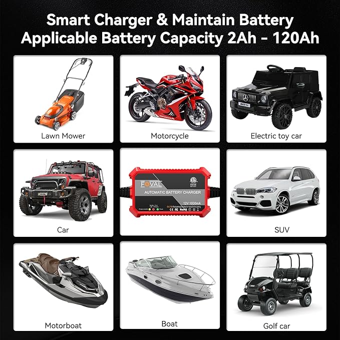 [3-Pack] 1000mA Car Battery Charger, FOVAL 12V Fully Automotive Battery Charger Maintainer, Trickle Charger, Float Charger and Desulfator for Motorcycle, ATV Car Lawn Mower and Lead Acid Batteries