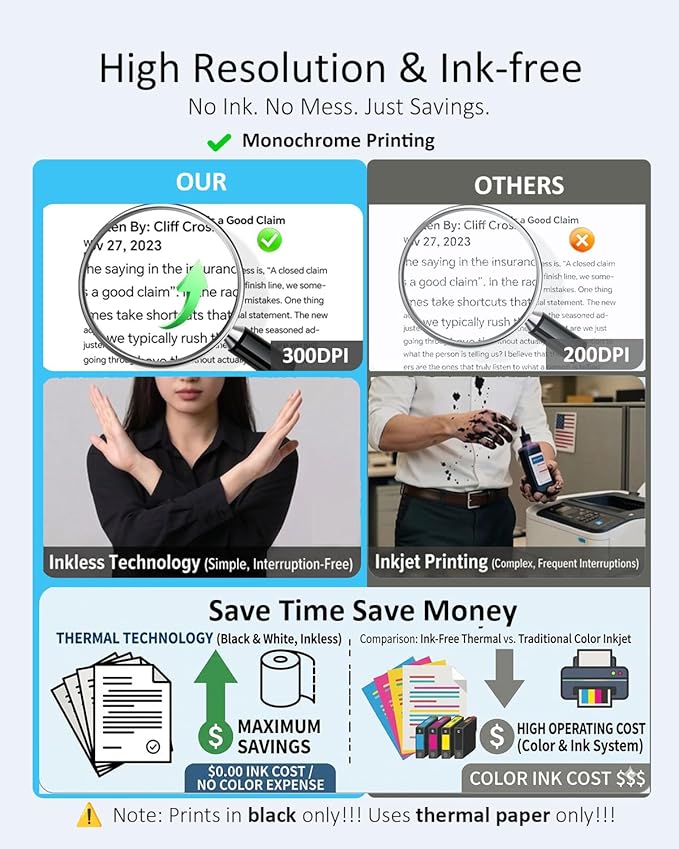 Portable Printers Wireless for Travel, MT610Pro Bluetooth Inkless Thermal - Image 4