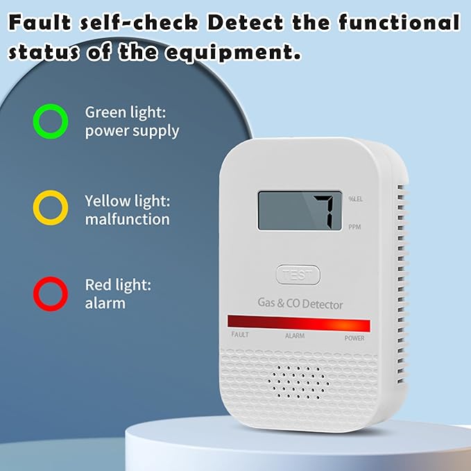 5PCS 2-in-1 Carbon Monoxide and Combustible Gas Detectors Combination, Plug in Co Leak Detector LNG LPG Monitor for Home Travel RV Essentials, Sound Alarm Over 85dB, 50-Feet Detection Range
