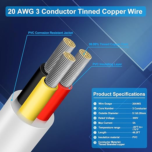 20 Gauge 3 Conductor Electrical Wire, 49.2FT Low Voltage 20/3 Tinned Copper Stranded 3 Wire Cable, 20 AWG White Flexible Extension Power Cord for Automotive, LED Lamp, Outdoor Landscape Lighting Etc