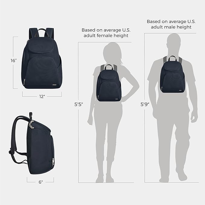 Travelon Anti-Theft Classic Backpack - Image 4