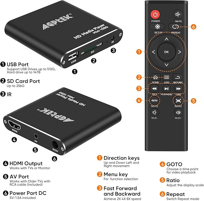HDMI Media Player, Black Mini 1080p Full-HD Ultra HDMI Digital Media Player for -MKV/RM- HDD USB Drives and SD Cards