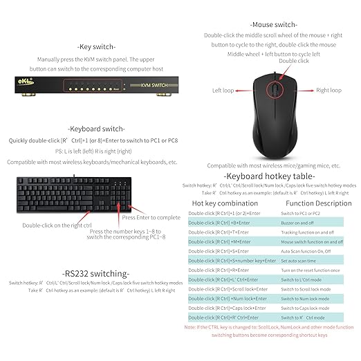 VGA KVM Auto Switch 8 Port in 2 Out Switcher 8x2 Supports Hotkeys,Audio,Basic Keyboard and Mouse USB 2.0 Devices Sharing 8 Computers with Remote Control