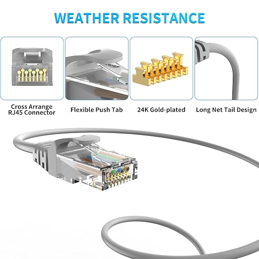 cat 6 ethernet Cable 50 ft Heavy Duty Internet Cable CAT5e/CAT6 poe Cable cat6 - Image 2