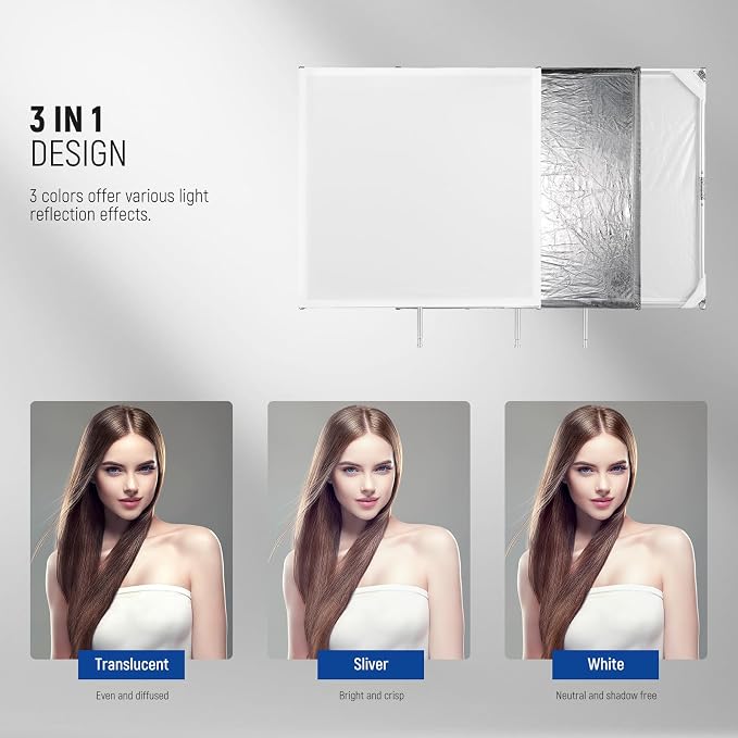 NEEWER Light Diffusion Panel Scrim Kit - Image 2