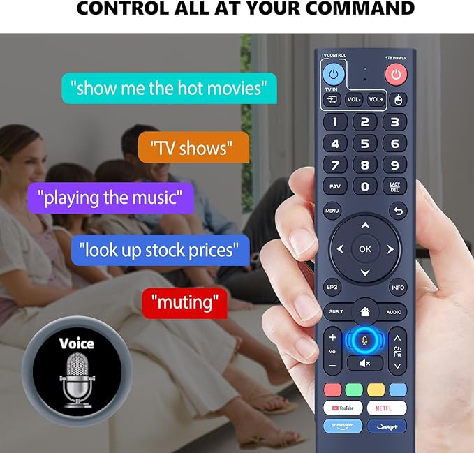 Voice Remote Control Compatible with vSeeBox V1 Pro, V2 Pro, V3 Pro, V3 Plus, V1 Max, Elite, Max, V5 Pro – Universal Replacement with Voice Function, Easy Pairing for vSeeBox Boxes