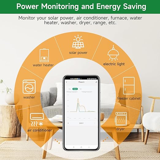 WiFi Energy Monitor with 2 * 500A Clamps, Real-Time Electricity Tracking, Smart Home Power Management