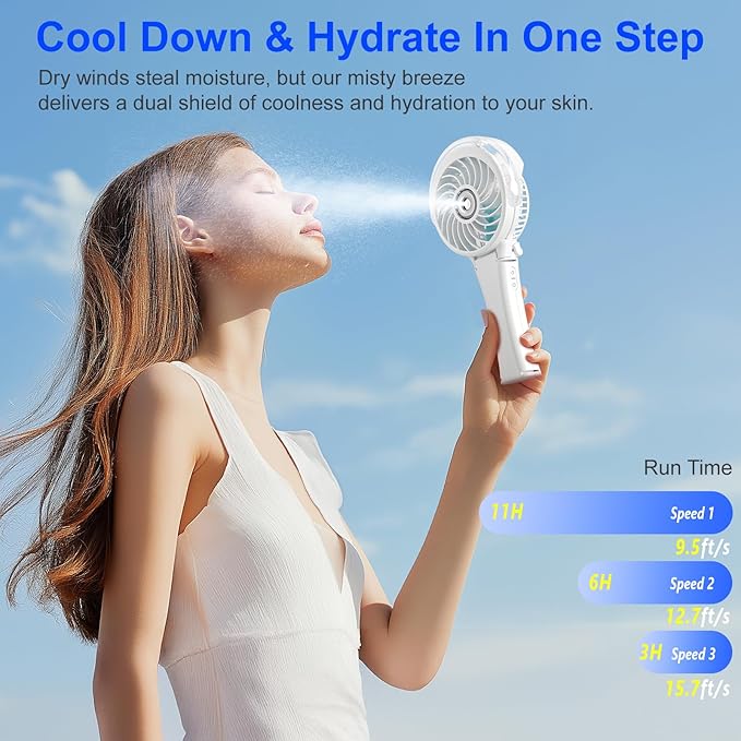 HandFan Upgraded Portable Misting Fan, Two Button Easy Operation, Handheld Rechargeable Mister Fan, Spray Water Mist Fans, Mini Electric Cooling Fans for Travel, Outdoors, Disney(White)