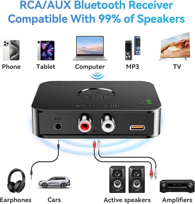 MOREGAX M2R Bluetooth 5.4 Receiver for RCA Adapter for Stereo/Speaker/Wired Speaker/Home Audio Music Streaming Stereo System, Support AUX/RCA/USB