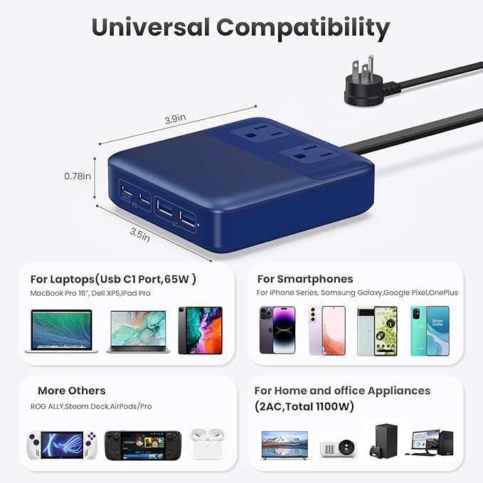 135W Charging Station USB C Power Strip,6-in-1 GaN USB C Charger Block with Plug &5ft Cord,2 AC,2 USB-A,2 USB-C,PD 65W Laptop Charger for MacBook,iPhone 16/15/14,Desktop Fast Charging for Home,Office