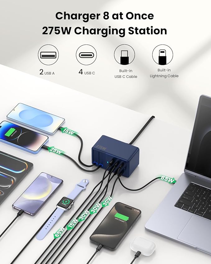 USB C Charger 275W Charging Station with Retractable Dual Cables,Upgraded 8-in-1 GaN IV Fast Charging Hub Block+PD QC PPS 65W Laptop Adapter for MacBook Pro/Air,iPad,iPhone 17/Pro,Galaxy S24,Dell-Navy