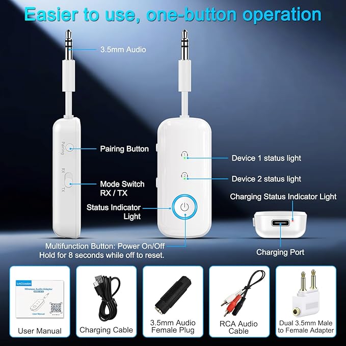 Premium Pro Bluetooth 5.4 Transmitter Receiver,Airplane Audio Adapter,Wireless Transmitter for TV/Travel Flight,Airline,Gym.Compatible with 2 AirPods/Headphones,Bluetooth Receiver for Car/Home Stereo