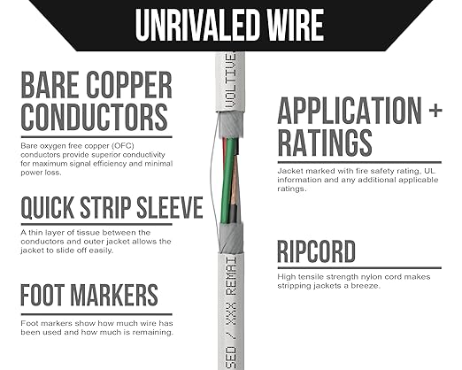 Voltive 14/4 Speaker Wire, in-Wall CL3 & Direct Burial, White, 100ft - 14AWG, 4 Conductors, Stranded Oxygen-Free Copper, UL Listed - V-1209-2