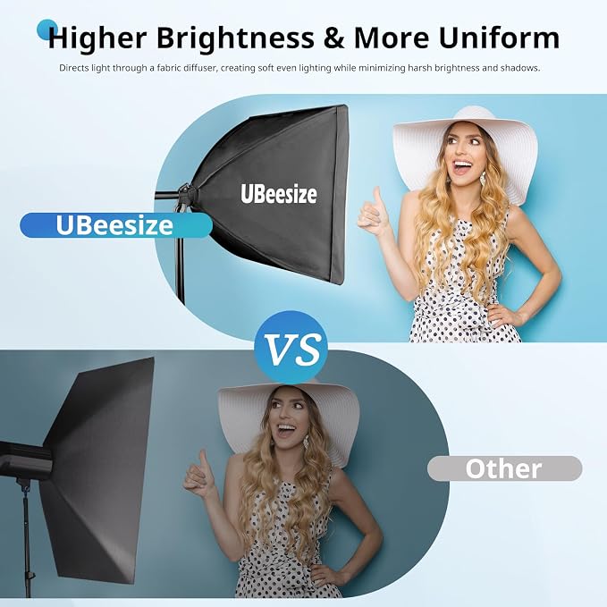 UBeesize Softbox Photography Lighting Kit, 16” x 16” Continuous Lighting Kit - Image 6