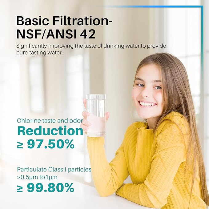 ICEPURE PRO UKF8001 NSF401&473&53&42 Certified Replacement Everydrop EDR4RXD1, Filter 4, Maytag UKF8001AXX UKF8001P, Whirlpool 4396395 WF-UKF8001 FMM-2 MPF15090 SGF-M9 Refrigerator Water Filter 1PACK
