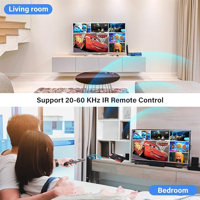 Wireless HDMI Transmitter and Receiver,1080P Full HD Wireless HDMI Extenders 820FT with Loop-Out and Support IR Remote Streaming from PC,Camera,Laptop,Netflix,Ps4/5 to HDTV/Projector/DSLR
