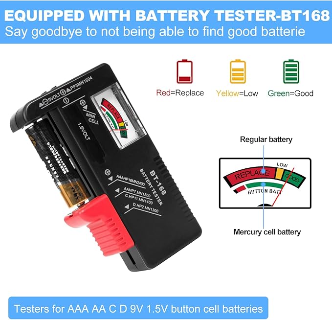 Spacimgy Battery Organizer Storage Case with Tester BT168, Hard Battery Daddy Storage Organizer Box Holds 148 Batteries AA AAA C D 9V Button Cell, Batteries Holder, Waterproof Batteriess Vault Box