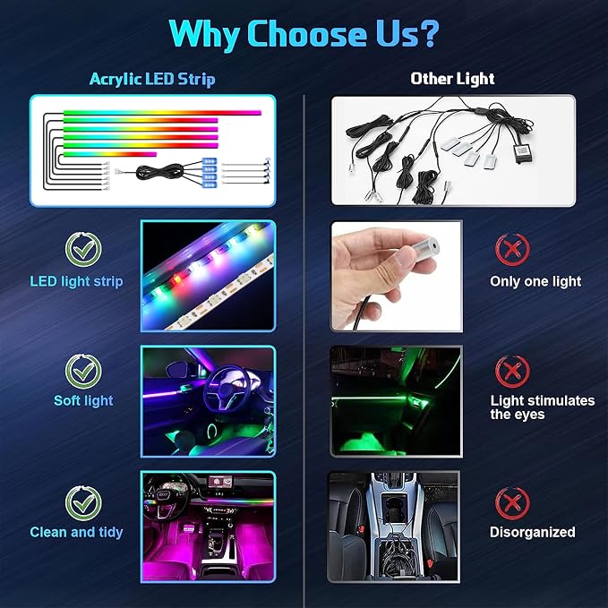 Dreamcolor Acrylic Interior Car Lights, 14 in 1 RGB LED Strip Lights - Image 2