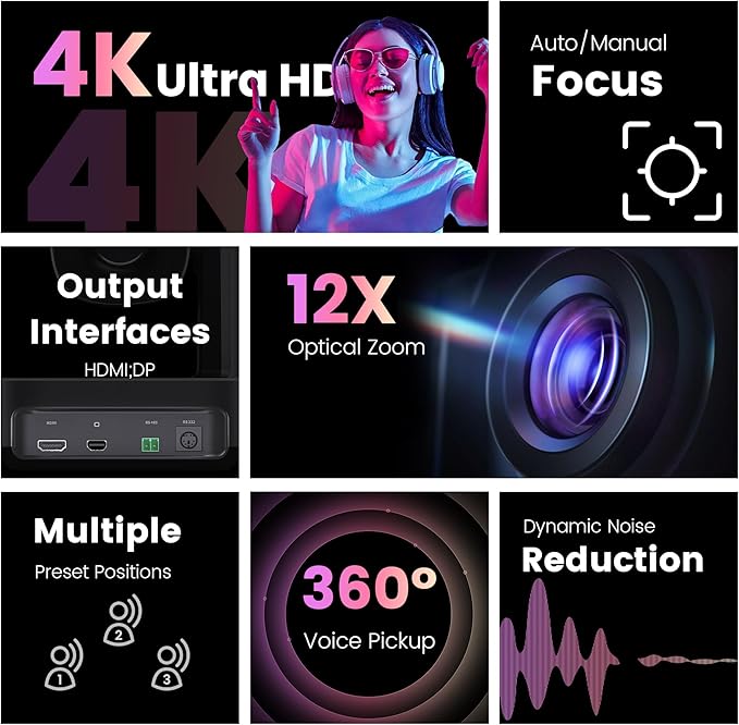 All-in-One PTZ 4K 12X Optical Zoom Video Conference Room Camera System with Bluetooth Speakerphone 2 Expansion Mics HDMI 78° Wide View Angle Lens Works with Zoom Webex for Large Meeting Room