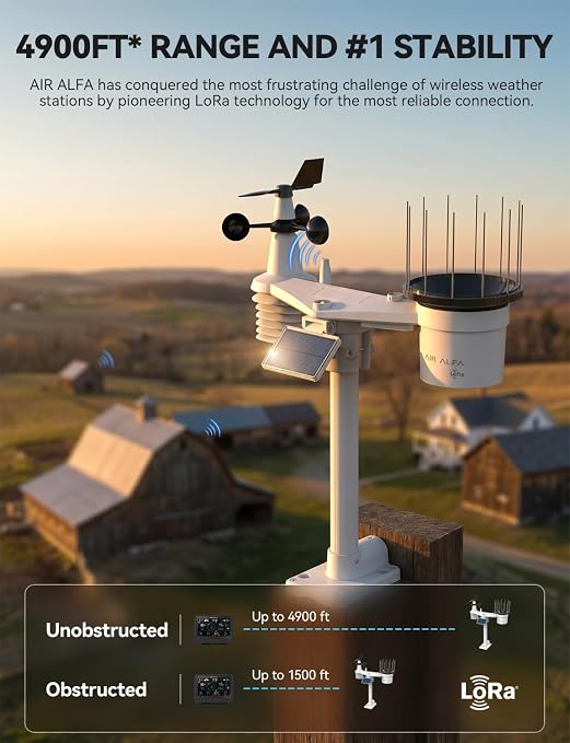 4900FT WiFi Smart Weather Stations Wireless Indoor Outdoor, LoRa Based Wireless - Image 2