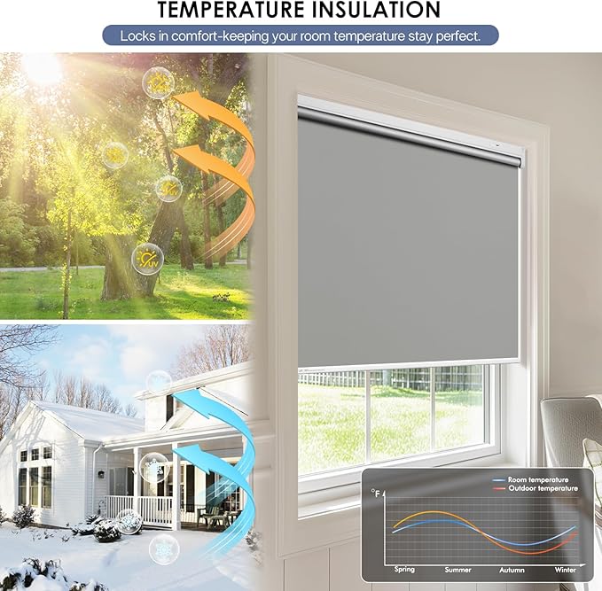 Motorized Roller Blinds with Remote Control & Solar Panel - 100% Blackout Smart Blinds, Automatic, Cordless, Electric Shades - Compatible with Alexa - Gray