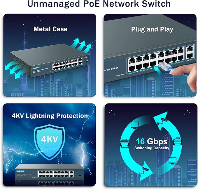 YuanLey 16 Port Gigabit PoE Switch - Image 6