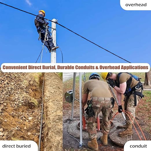500 Feet 4 Core Industrial TPU LC to LC Outdoor Armored Fiber Optic Cable - Image 3